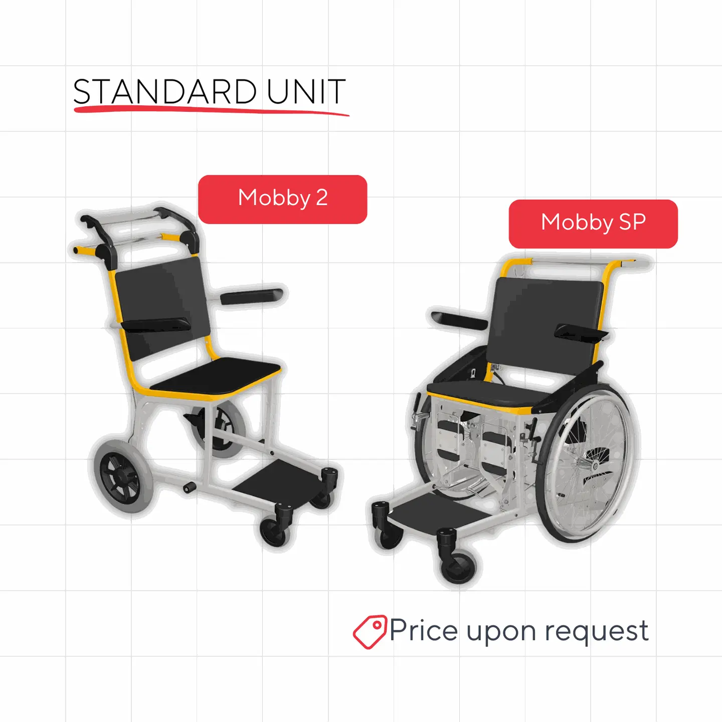 Standard Units