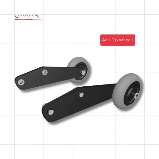 Anti-Tip Wheels 